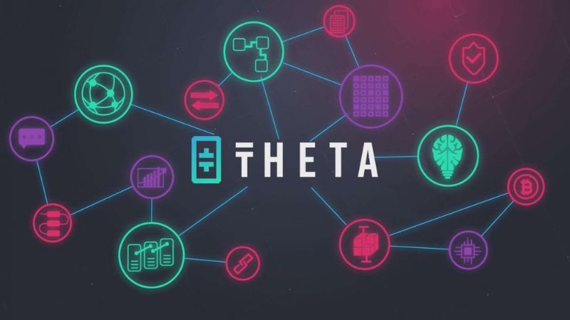 Theta Network (THETA) Price Analysis
